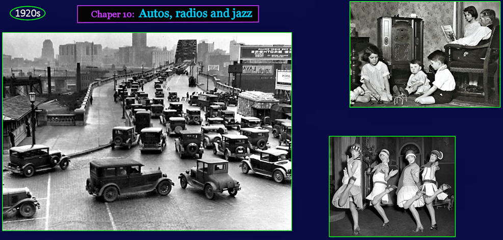 Roaring Twenties, 1920s